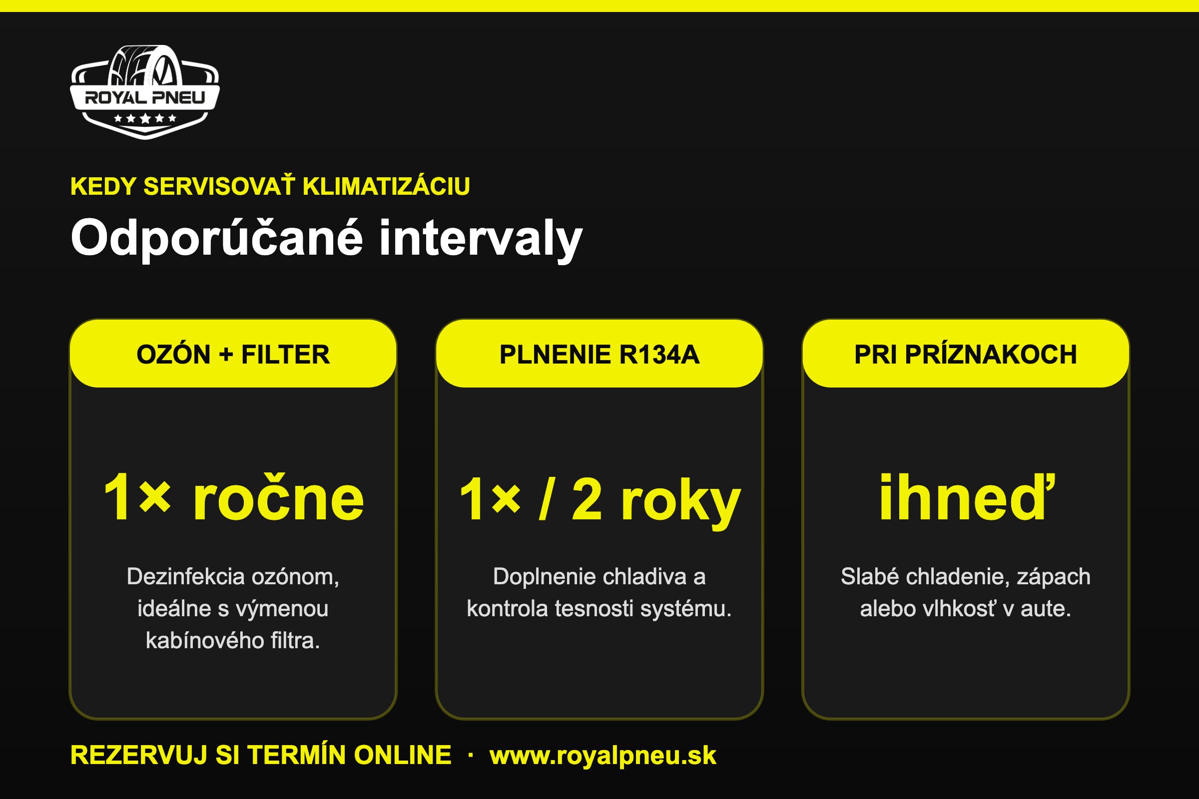 Odporúčané servisné intervaly klimatizácie – ozón 1× ročne a plnenie R134a 1× za 2 roky